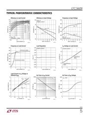 LTC3609EWKG#PBF datasheet.datasheet_page 5