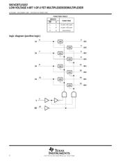 SN74GTLP1394PWR datasheet.datasheet_page 2