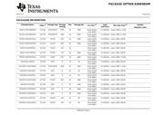 SN74GTLP1394PWR datasheet.datasheet_page 6