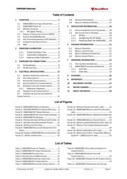 DWM1000 datasheet.datasheet_page 2