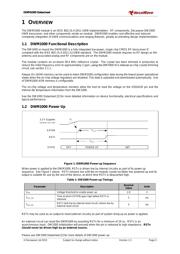 DWM1000 datasheet.datasheet_page 5