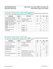 MAX4389EUT+ datasheet.datasheet_page 3