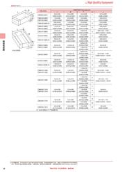 GMK107AB7105MAHT datasheet.datasheet_page 4