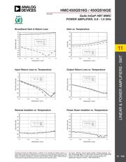 HMC450QS16GE datasheet.datasheet_page 3