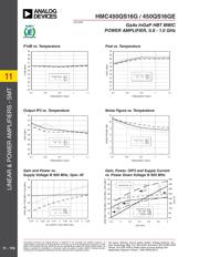 HMC450QS16GE datasheet.datasheet_page 4