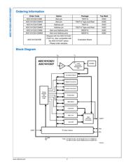 ADC101C021CIMK datasheet.datasheet_page 2