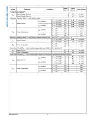 ADC101C021CIMK datasheet.datasheet_page 6