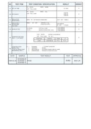 DCW03B-05 datasheet.datasheet_page 3