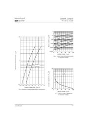 VS-11DQ10TR datasheet.datasheet_page 3