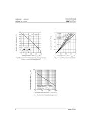 VS-11DQ10TR datasheet.datasheet_page 4