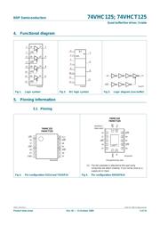 74VHC125PW,118 datasheet.datasheet_page 2