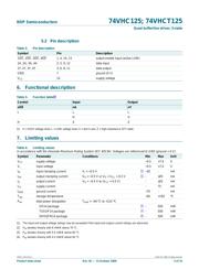 74VHC125PW,118 datasheet.datasheet_page 3