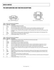 AD5552BRZ datasheet.datasheet_page 6