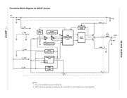 ISL6410AIRZ datasheet.datasheet_page 2