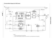 ISL6410AIRZ datasheet.datasheet_page 3