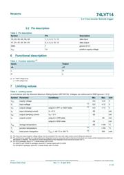 74LVT14PW,112 datasheet.datasheet_page 3