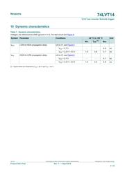 74LVT14PW,112 datasheet.datasheet_page 5