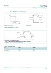 74LVT14PW,112 datasheet.datasheet_page 6