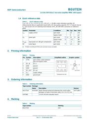 BGU7224 datasheet.datasheet_page 2