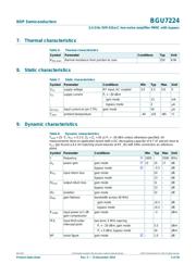 BGU7224 datasheet.datasheet_page 4