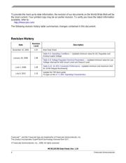 MC9S12E256CPVE datasheet.datasheet_page 4