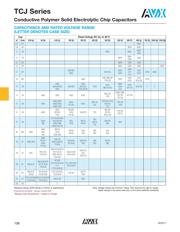 TCJD107M020S0055 datasheet.datasheet_page 2