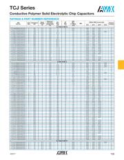 TCJE106M063S0150 datasheet.datasheet_page 3