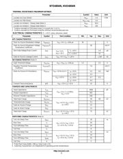 NTD4804NT4G datasheet.datasheet_page 2