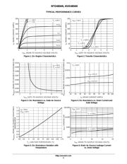 NTD4804NT4G datasheet.datasheet_page 4