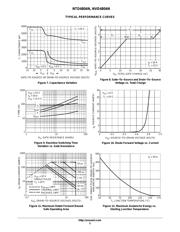 NTD4804N-1G datasheet.datasheet_page 5