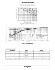 NTD4804NT4G datasheet.datasheet_page 6