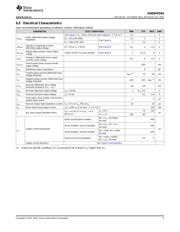 SN65HVD82 datasheet.datasheet_page 5