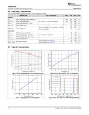 SN65HVD82 datasheet.datasheet_page 6