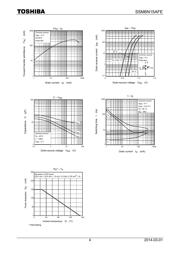 SSM6N15AFELM datasheet.datasheet_page 4