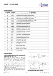 IKCM20L60GAXKMA1 datasheet.datasheet_page 5