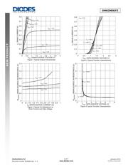 DMN2990UFZ-7B datasheet.datasheet_page 3