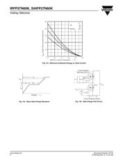 IRFP27N60KPBF datasheet.datasheet_page 6