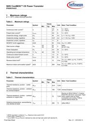 IPN50R1K4CEATMA1 datasheet.datasheet_page 3