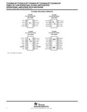 TLV2462AMDREP datasheet.datasheet_page 2