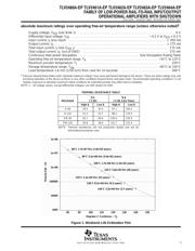 TLV2462AMDREP datasheet.datasheet_page 3