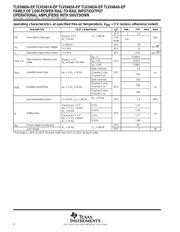 TLV2462AMDREP datasheet.datasheet_page 6