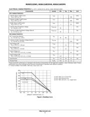 MUN5111DW1T1G datasheet.datasheet_page 3