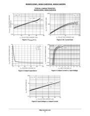 MUN5111DW1T1G datasheet.datasheet_page 4