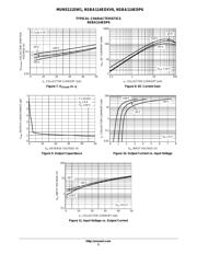 MUN5111DW1T1G datasheet.datasheet_page 5