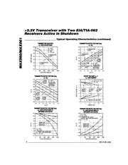 MAX561CAI+ 数据规格书 4