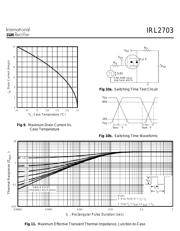 IRL2703 数据规格书 5