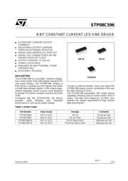 STP08C596B1 datasheet.datasheet_page 1