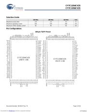 CY7C1354CV25-166BZCT 数据规格书 4