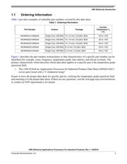 MCIMX6G1CVM05AA datasheet.datasheet_page 3