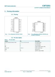 CBT3251D,112 数据规格书 4